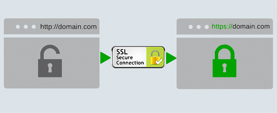 Ab 2017 warnt Google die Nutzer vor unverschlüsselten Sites